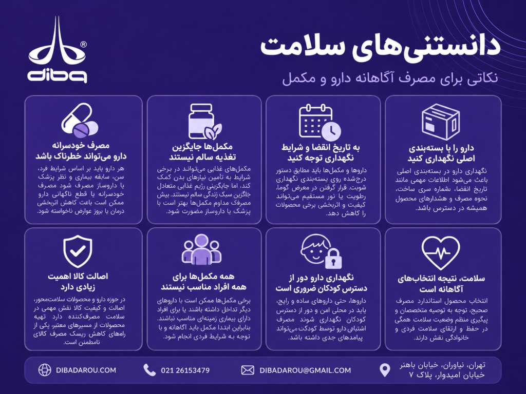 مصرف خودسرانه دارو می‌تواند خطرناک باشد